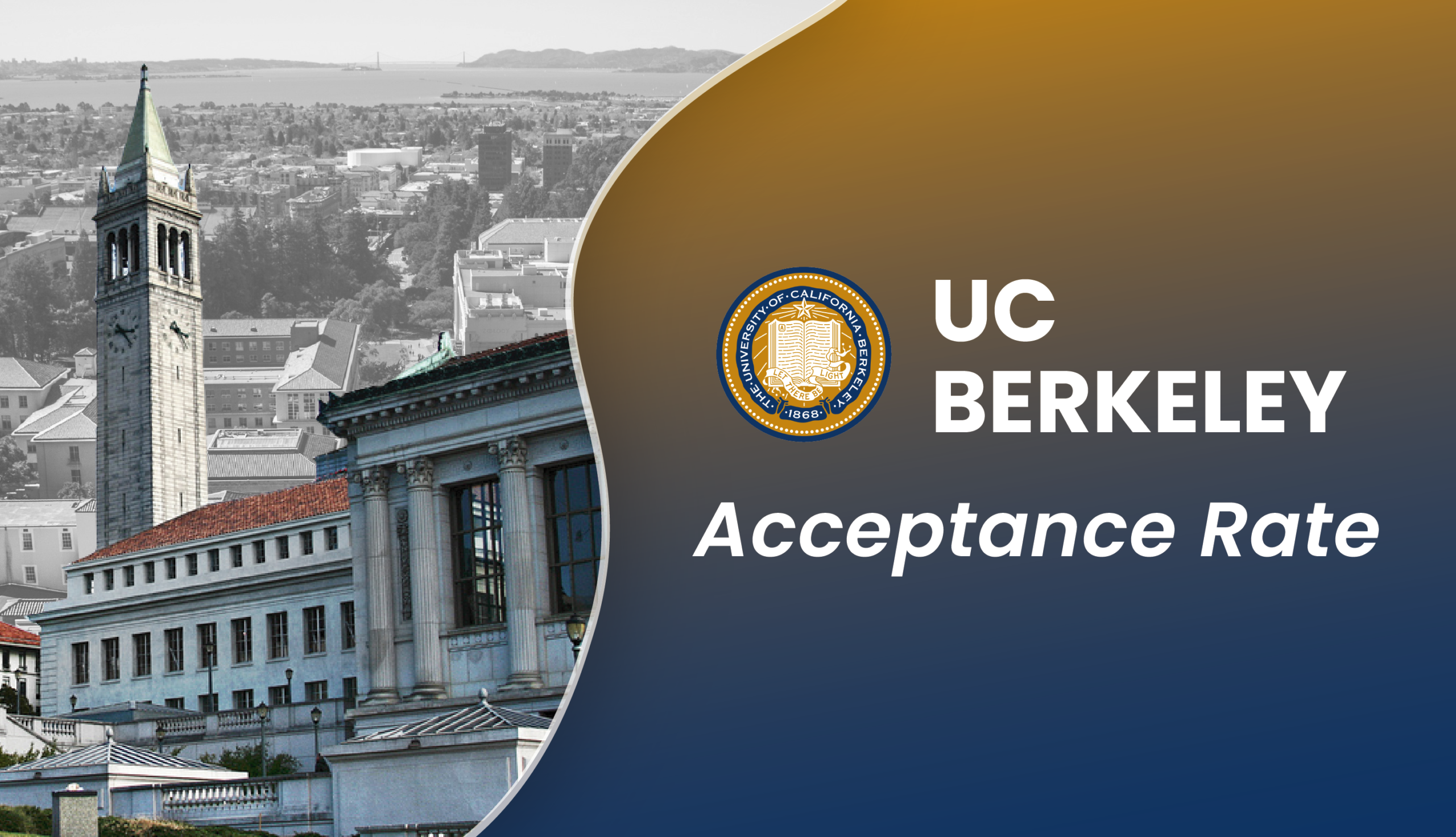 UC Berkeley College Acceptance Rate