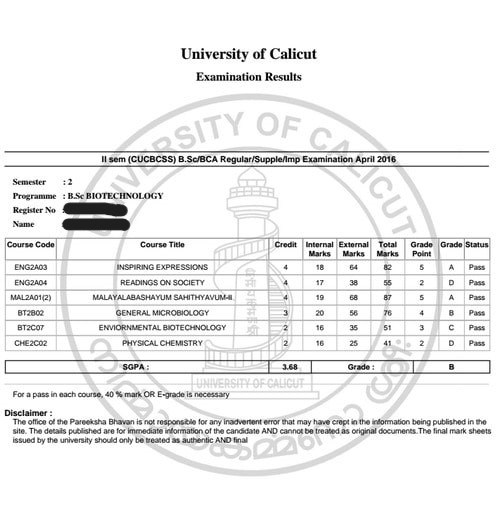 calicut university results